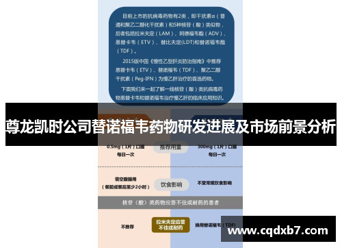 尊龙凯时公司替诺福韦药物研发进展及市场前景分析